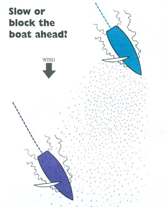 S&S 1 © Speed & Smarts .com http://www.speedandsmarts.com
